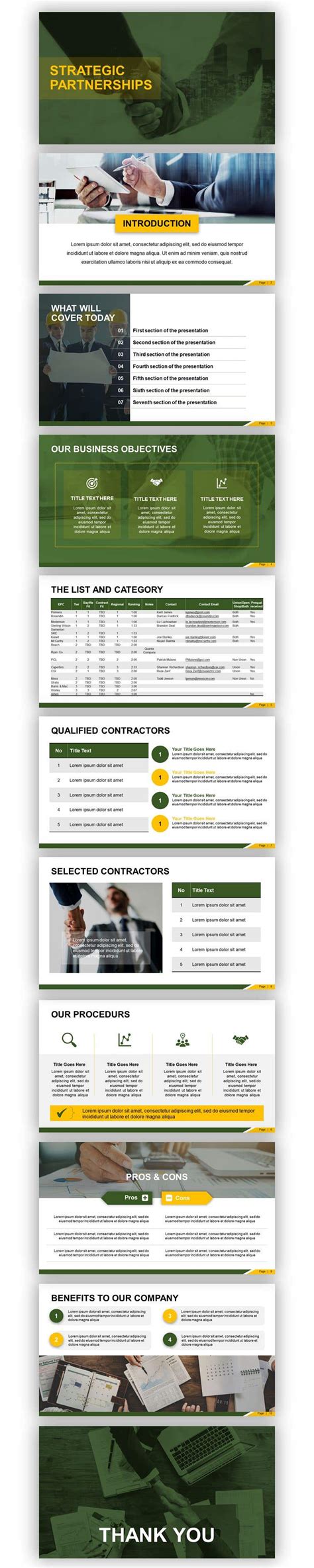 Power point presentation needed | Freelancer