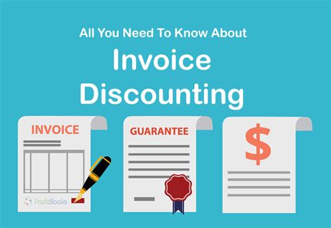 Invoice Discounting Profitable 的图像结果