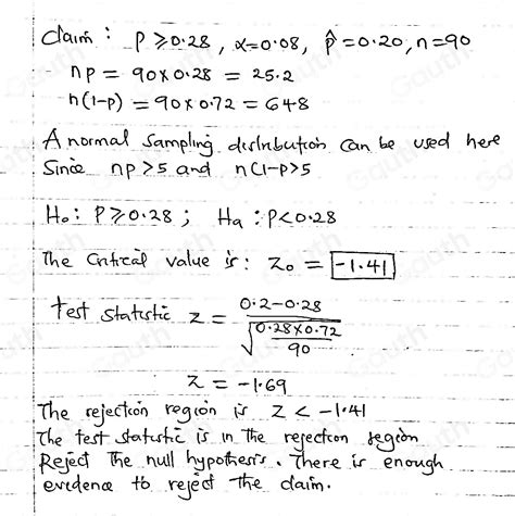 Image result for Normal Sampling Distribution
