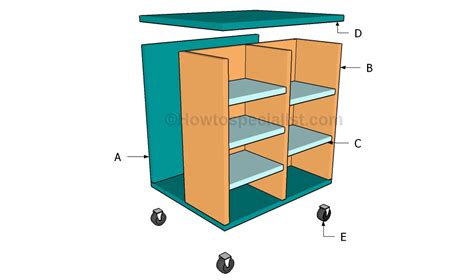 Image result for Making a CPU From Scratch