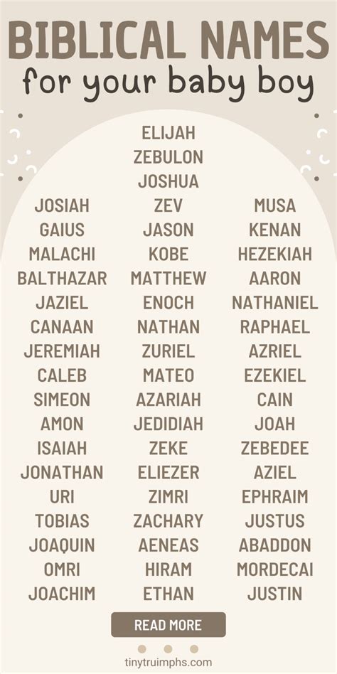 Biblical Baby Boy Names in 2025 | Baby boy bible names, Bible baby ...