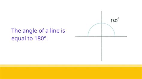 Binomial Expansion Theorem 的图像结果