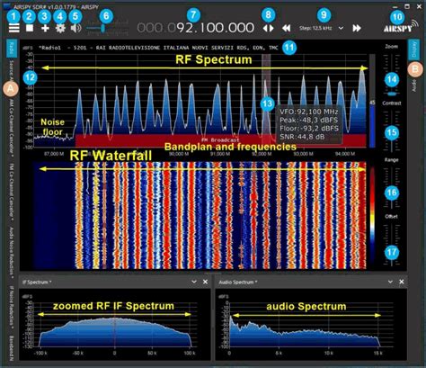 Image result for Computer SDR