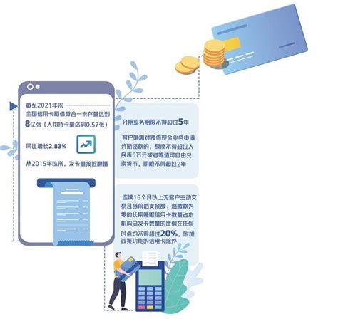 信用卡业务推进措施，信用卡中间业务收入-壹榜财经