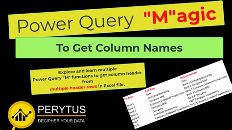 Image result for Power Query Header