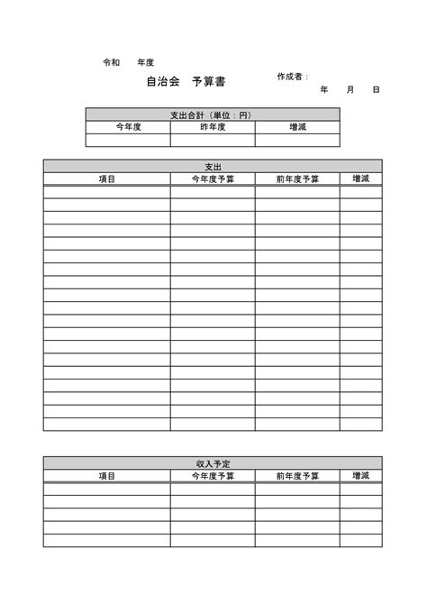 Unix Commands with Examples 的图像结果