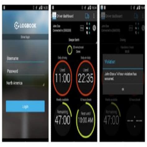PeopleNet Eld Guide 的图像结果