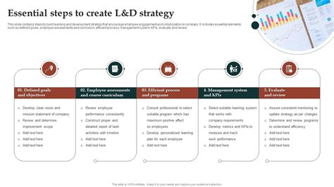 Image result for L D Strategy Framework Downloadable