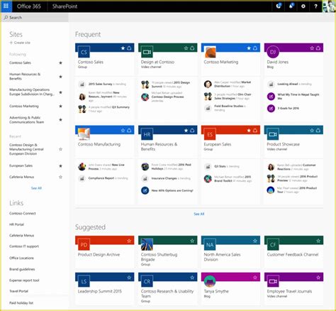 Image result for SharePoint Intranet Templates