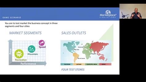 Image result for Marketplace Simulation Tips