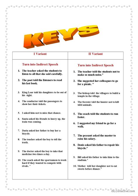 Image result for ESL Reported Commands