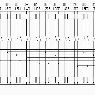 Image result for Access Control Block