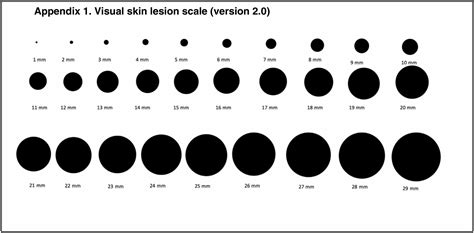 [Translated article] Tumor Doubling Time in Skin Cancer: Can It Be ...