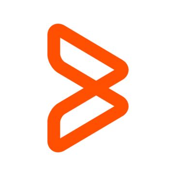 Control-M Overview 的图像结果