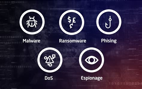 Image result for Cyber Hacking