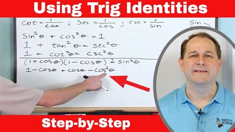 Image result for Trig Identity Explained