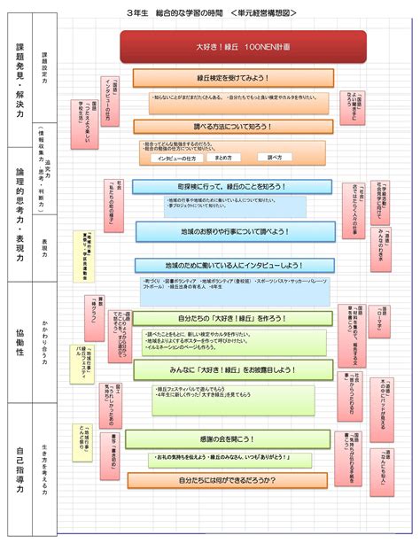 Image result for JavaScript V8 Engine Described