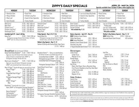 Menu at Zippy's Kailua fast food, Kailua, 44 Oneawa St