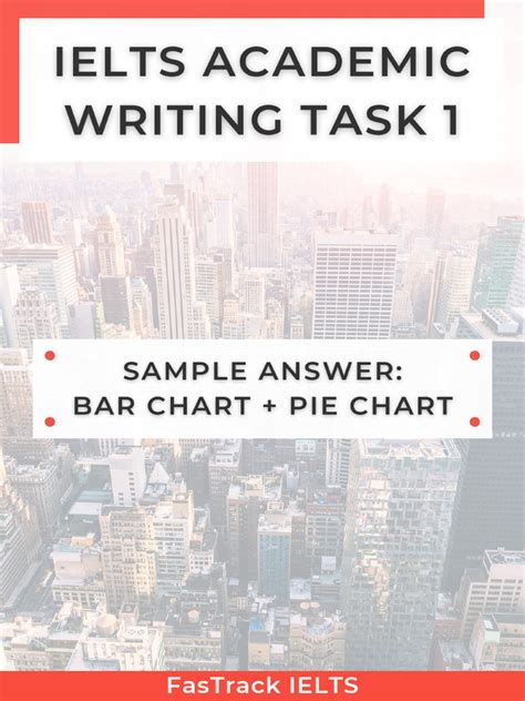 IELTS Writing Task Sample 的图像结果