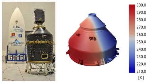 Spacecraft and Asteroid Thermal Image Generation for Proximity ...