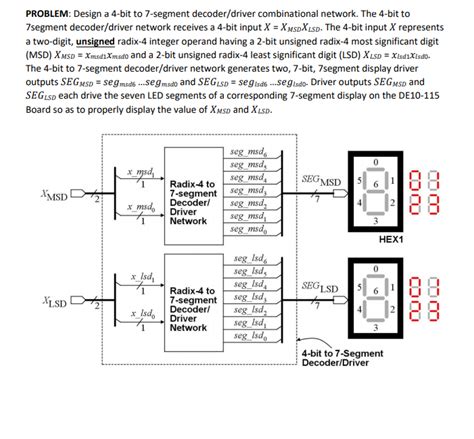 Image result for 4-Bit Decoder