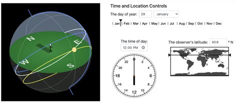 Image result for Astronomy Simulation