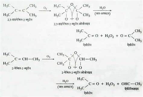 General Properties of Alkene : Physical and Chemical|Chemistry Page