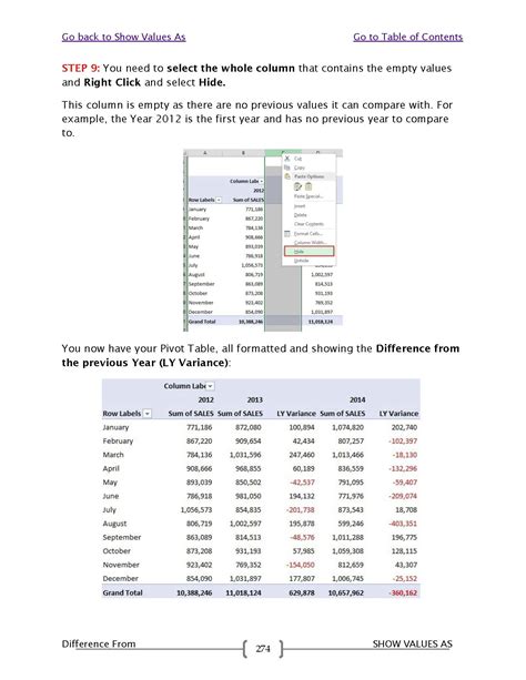 Image result for Master Excel Book