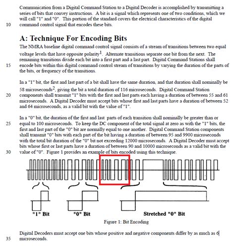 Image result for DCC Testing with a Multimeter