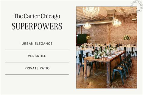 The Carter Chicago Wedding Venue Chicago IL 60612