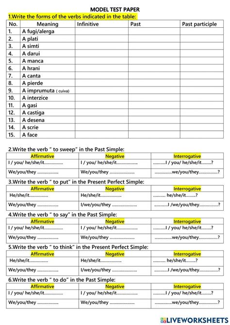 Image result for Model-Test-Model