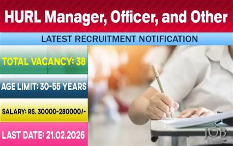 HURL Recruitment 2026; Apply Online for 38 Manager, Officer, and Other ...