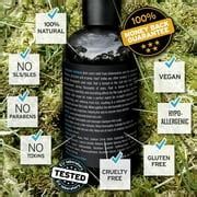 Buy Scalp Psoriasis Shampoo - Treatment with Peat Mud and Fulvic Acid 8 ...