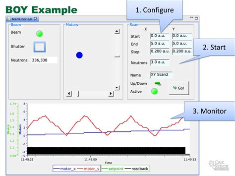 Scan Method in Operating System 的图像结果