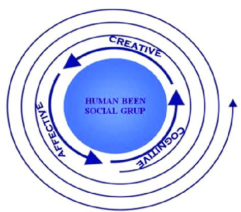 Intelligence 的图像结果