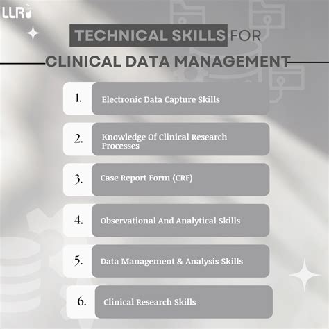 Skills required for clinical data management
