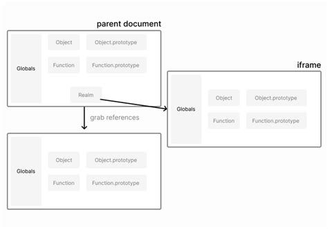 Image result for Plugin Example