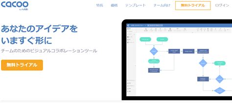 ビジネスの問題解決に役立つフレームワーク21選！おすすめツールや本も紹介 | プログラミングスクールならテックキャンプ