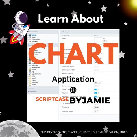 Image result for Scriptcase Map Charts