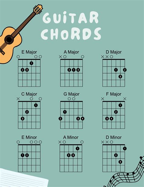 Beginner Guitar Chord Chart - Etsy