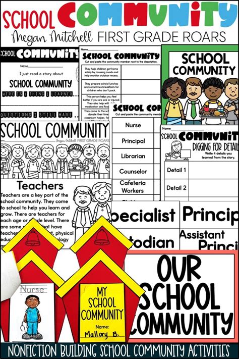 Community Activities 的图像结果