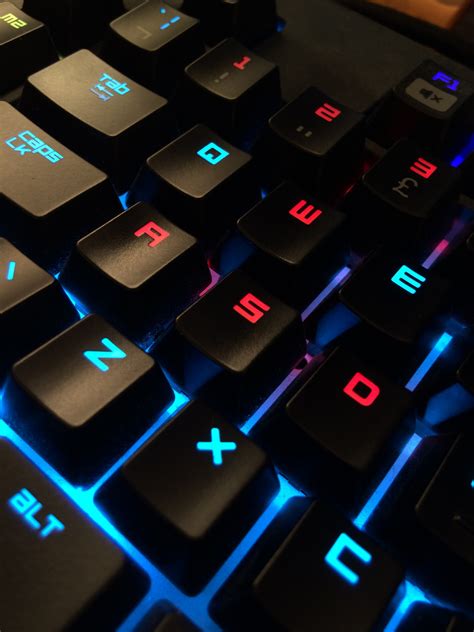 Keyboard Events JavaScript 的图像结果