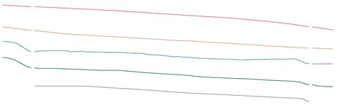 Tools We Use: A UAV and Photogrammetry Workflow Analysis for Small ...
