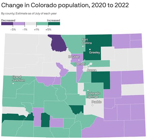 Aurora Colorado Population Colorado Towns/cities With Largest Growing