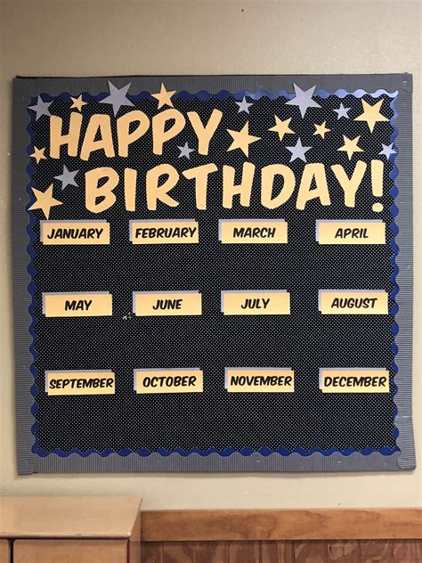 Staff Birthday Board Ideas