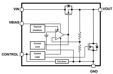 TCRxBM 500mA/800mA LDO Voltage Regulators - Toshiba | Mouser