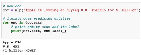 Python Spacy Tutorial 的图像结果