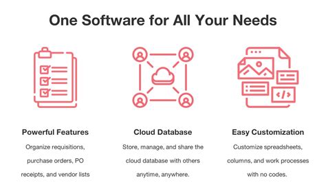 Purchasing Application Software 的图像结果