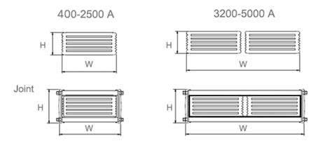 Products - Power Management - Delta Electronics India