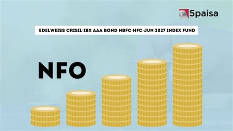 Edelweiss CRISIL-IBX AAA Bond NBFC-HFC - Jun 2027 Index Fund - Direct ...